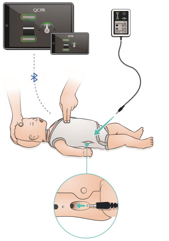 Laerdal Little Baby QCPR 4-pack € 1183.38 Afbeelding 2